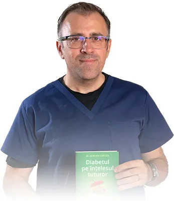 Profil autor