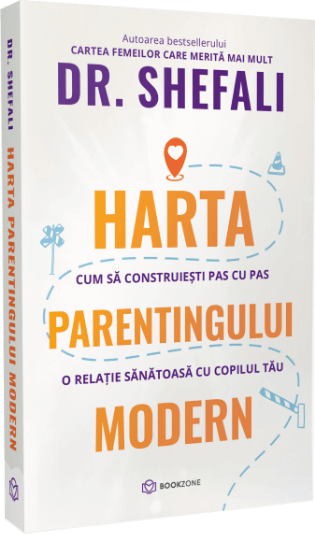 Harta parentingului modern