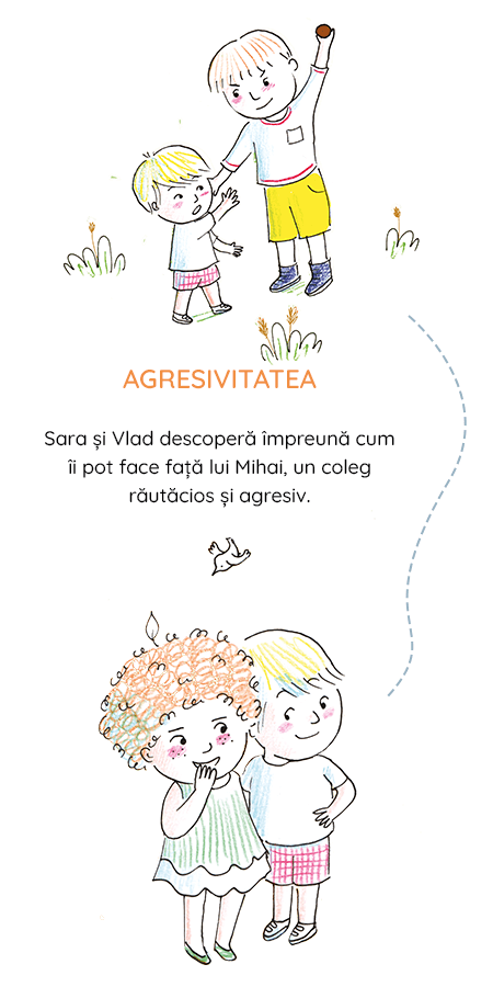 agresivitate